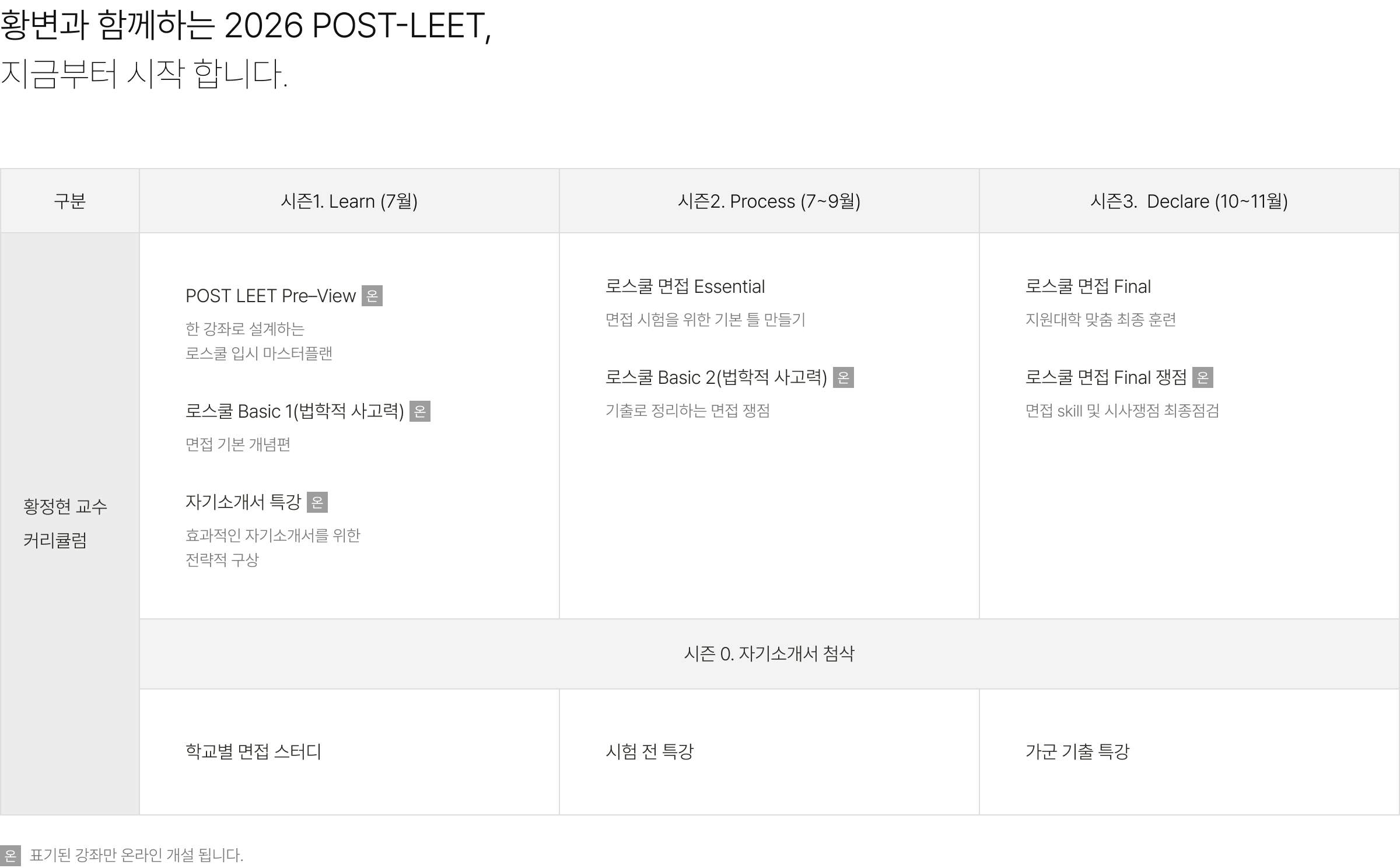 황변과 함께하는 2026 POST-LEET, 지금부터 시작 합니다.