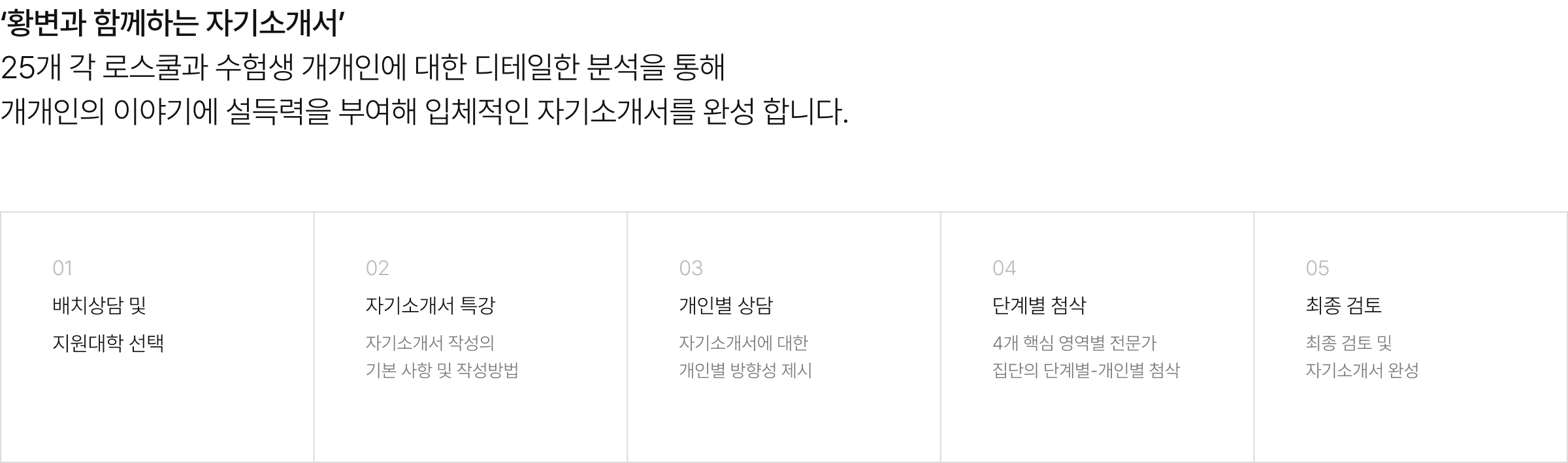자기소개서